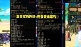 dnf今日最新爆料,新版本内容抢先看，神秘活动即将开启！